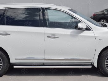 19 999 р. IЗащита порогов (Ø63 мм) SLITKOFF INFINITI QX60 L50 рестайлинг (2016-2021) (Вариант 3 (круглые торцы под 90°))  с доставкой в г. Керчь. Увеличить фотографию 3