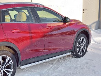 19 999 р. Защита порогов (Ø63 мм) SLITKOFF  INFINITI QX30  H15E (2016-2020) (Вариант 3 (круглые торцы под 90°))  с доставкой в г. Керчь. Увеличить фотографию 2
