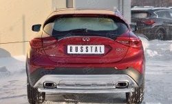 Защита заднего бампера (2 трубы Ø76 и 42 мм, нержавейка) SLITKOFF INFINITI Qx50  J50 (2013-2016) дорестайлинг