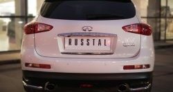 13 999 р. Защита заднего бампера (Ø42 мм уголки, нержавейка) SLITKOFF  INFINITI Qx50  J50 (2013-2016) дорестайлинг  с доставкой в г. Керчь. Увеличить фотографию 2