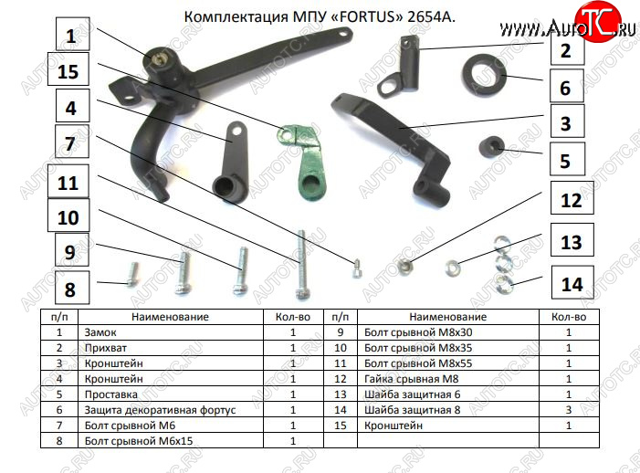 13 549 р. Замок КПП FORTUS (AT+ ) KIA K5 DL (2019-2022)  с доставкой в г. Керчь