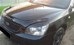 1 649 р. Реснички на фары CT KIA Magentis (2005-2010) (Неокрашенные)  с доставкой в г. Керчь. Увеличить фотографию 4