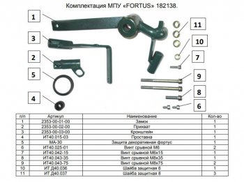 16 499 р. Замок КПП FORTUS (AT+) KIA Optima 4 JF дорестайлинг универсал (2015-2018)  с доставкой в г. Керчь. Увеличить фотографию 2