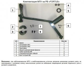 36 549 р. Замок рулевого вала FORTUS бесштыревой (с подушкой безопасности для коленей водителя) KIA Optima 4 JF дорестайлинг седан (2016-2018)  с доставкой в г. Керчь. Увеличить фотографию 2