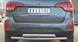 Защита заднего бампера (2 трубы Ø63 мм, нержавейка) SLITKOFF KIA Sorento  XM (2012-2015) рестайлинг