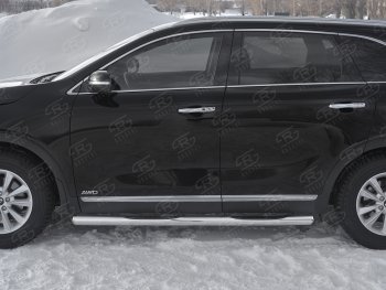 Защита порогов (Ø76 мм с проступью, нержавейка) SLITKOFF KIA Sorento  UM/Prime (2018-2020) рестайлинг (Металлические торцы под 90°)