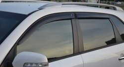Комплект дефлекторов окон (ветровиков) 4 шт. Russtal KIA Sorento XM рестайлинг (2012-2015)