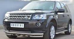 24 649 р. Широкая защита порогов (рестайлинг) SLITKOFF Land Rover Freelander L359 дорестайлинг (2006-2010)  с доставкой в г. Керчь. Увеличить фотографию 3