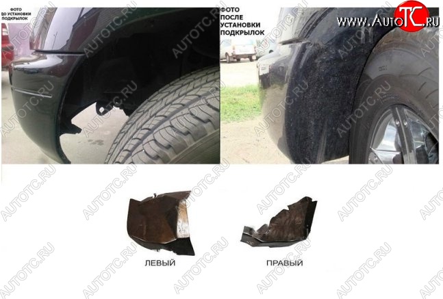 3 299 р. Передние подкрылки CT Lexus GX460 J150 дорестайлинг (2009-2013)  с доставкой в г. Керчь