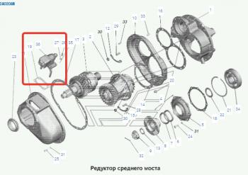 12 499 р. Механизм блокировки дифференциала среднего моста MAZ МАЗ 5516 (1994-2020)  с доставкой в г. Керчь. Увеличить фотографию 2