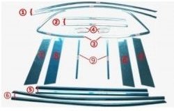 2 849 р. Накладки на нижнюю часть окон дверей СТ Mazda CX-5 KE дорестайлинг (2011-2014) (Неокрашенные)  с доставкой в г. Керчь. Увеличить фотографию 2