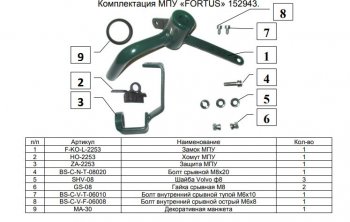 10 999 р. Замок КПП FORTUS AT+(селектор 2014-2015) Mazda CX-5 KF (2016-2025)  с доставкой в г. Керчь. Увеличить фотографию 3