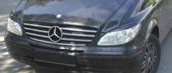 1 649 р. Реснички на фары CT Mercedes-Benz Vito W639 дорестайлинг (2003-2010) (Неокрашенные)  с доставкой в г. Керчь. Увеличить фотографию 2