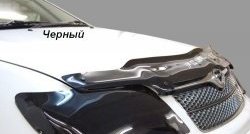 Цвет: прозрачный 1975р Цвет: прозрачный 1975р