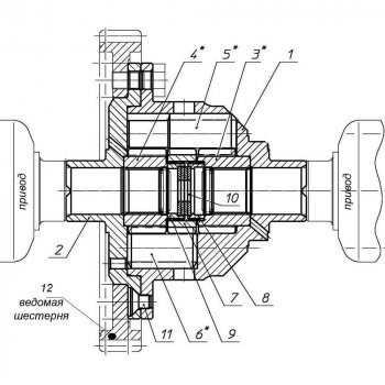 10 999 р. Дифференциал повышенного трения в КПП ValRacing Лада Ока 1111 (1988-2008) (Степень блокирования: средняя)  с доставкой в г. Керчь. Увеличить фотографию 2