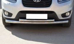22 999 р. Защита переднего бампера (2 трубыØ76 и 63 мм, нержавейка) SLITKOFF  Hyundai Santa Fe  CM (2009-2012) рестайлинг  с доставкой в г. Керчь. Увеличить фотографию 2