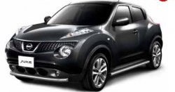 Одинарная защита переднего бампера Petroil-Tuning 63 мм Nissan Juke  1 YF15 (2010-2014) дорестайлинг (Нержавеющая полированная сталь)
