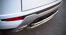 17 999 р. Защита заднего бампера (к-я DYNAMIC, Ø63 и 42 мм, нержавейка) SLITKOFF Land Rover Range Rover Evoque 1 L538 дорестайлинг 5 дв. (2011-2015)  с доставкой в г. Керчь. Увеличить фотографию 4