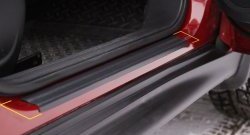 Накладки порожков салона RA Nissan Juke  1 YF15 (2010-2014) дорестайлинг (Комплект (4 шт.))