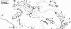 499 р. Полиуретановая втулка стабилизатора задней подвески Точка Опоры Nissan Murano 1 Z50 (2002-2009)  с доставкой в г. Керчь. Увеличить фотографию 2