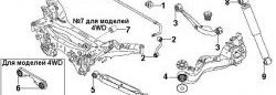 229 р. Полиуретановая втулка стабилизатора задней подвески Точка Опоры Nissan Qashqai 1 дорестайлинг (2007-2010)  с доставкой в г. Керчь. Увеличить фотографию 2