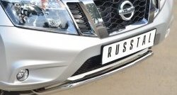 12 499 р. Защита переднего бампера (Ø42 мм волна, нержавейка) SLITKOFF  Nissan Terrano  D10 (2013-2022) дорестайлинг, рестайлинг  с доставкой в г. Керчь. Увеличить фотографию 2