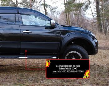 1 849 р. Брызговики RA  Mitsubishi Pajero Sport  PA (1996-2008) дорестайлинг, рестайлинг  с доставкой в г. Керчь. Увеличить фотографию 3