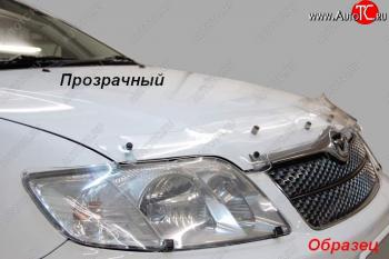 Classic прозрачный 1975р Classic прозрачный 1975р