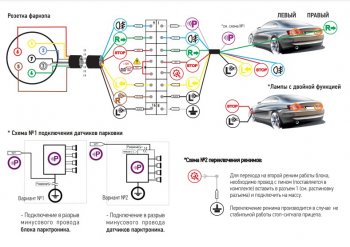 2 699 р. Блок согласования Лидер Плюс SM3.0    с доставкой в г. Керчь. Увеличить фотографию 4
