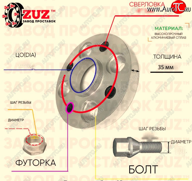 3 069 р. Адаптер-проставка с футорками и болтами 35.0 мм (1 шт.) ЗУЗ    с доставкой в г. Керчь