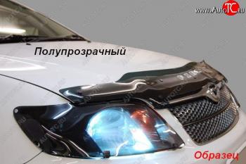 Classic полупрозрачный 1817р Classic полупрозрачный 1817р