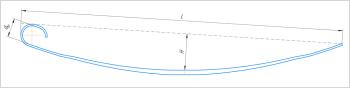 15 299 р. Лист рессоры КАМАЗ-6580 передней №2 подкоренной L=1875мм НПФ РЕССОРА НПФ РЕССОРА 6580-2902102-20  с доставкой в г. Керчь. Увеличить фотографию 6
