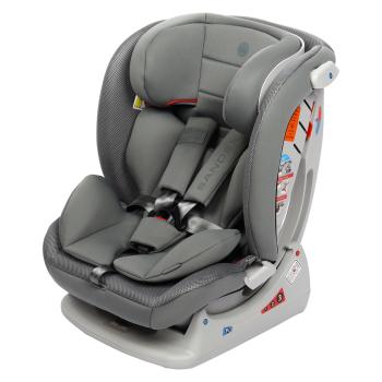 13 449 р. Автокресло детское 0-36кг (0+I-ll-IlI) 0-12лет dark green SANDEX HAPPY BABY HAPPY BABY 4690624042256  с доставкой в г. Керчь. Увеличить фотографию 1