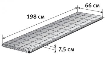 14 999 р. Коврик самонадувающийся ALEXIKA Comfort 198x66x7.5 см. (Олива) ALEXIKA 9361.7507  с доставкой в г. Керчь. Увеличить фотографию 2