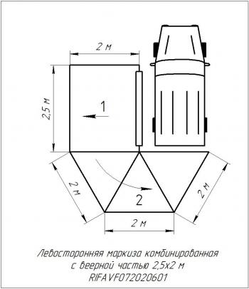 26 079 р. Маркиза автомобильная РИФ комбинированная (прямоугольная с веерной частью) 2,5х2,0 м (левая) РИФ rifavf072020601  с доставкой в г. Керчь. Увеличить фотографию 23