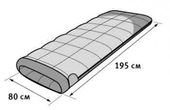 7 329 р. Мешок спальный ALEXIKA SIBERIA (одеяло), (ТК: 0C -6C), зеленый, правый ALEXIKA 9251.01011  с доставкой в г. Керчь. Увеличить фотографию 19