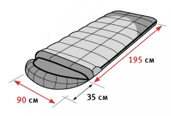 14 599 р. Мешок спальный ALEXIKA TUNDRA Plus (одеяло), (195+35)x90 см (ТК: +3C -2C), синий, правый ALEXIKA 9257.01051  с доставкой в г. Керчь. Увеличить фотографию 5