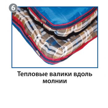 3 999 р. Мешок спальный BTrace Broad (Правый,СерыйСиний), (ТК: 0C) BTrace s0568  с доставкой в г. Керчь. Увеличить фотографию 10