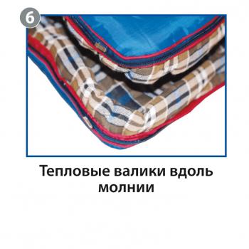 5 349 р. Мешок спальный BTrace Mega (Левый,СерыйСиний), (ТК: -5C) BTrace s0565  с доставкой в г. Керчь. Увеличить фотографию 12