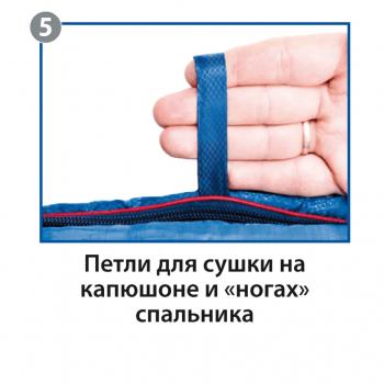5 349 р. Мешок спальный BTrace Mega (Левый,СерыйСиний), (ТК: -5C) BTrace s0565  с доставкой в г. Керчь. Увеличить фотографию 11