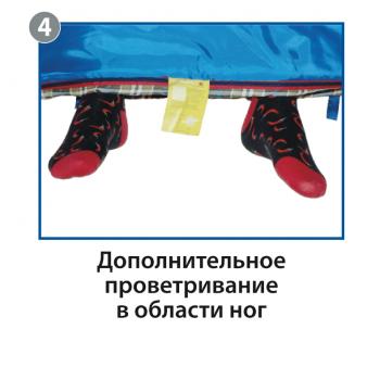 5 349 р. Мешок спальный BTrace Mega (Левый,СерыйСиний), (ТК: -5C) BTrace s0565  с доставкой в г. Керчь. Увеличить фотографию 10