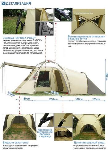 51 999 р. Палатка-автомат кемпинговая Maverick Family Comfort (бежевый  коричневый) Maverick Tent m-cb-096  с доставкой в г. Керчь. Увеличить фотографию 40