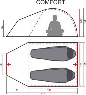 27 649 р. Палатка-автомат туристическая Maverick Comfort (салатовый  светло-серый) Maverick Tent m-gg-064  с доставкой в г. Керчь. Увеличить фотографию 7