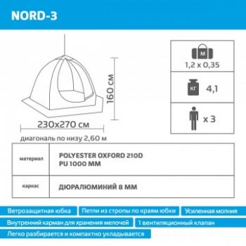8 999 р. Палатка-зонт зимняя HELIOS NORD-3 Extreme (желтыйчерный) HELIOS nord-3  с доставкой в г. Керчь. Увеличить фотографию 2