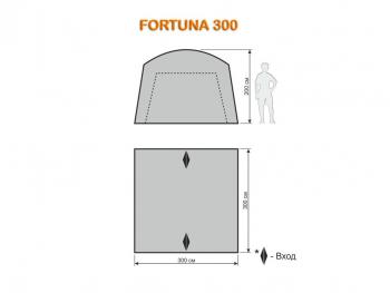43 999 р. Шатер автомат Maverick Fortuna 300 (хакижелто-горчичный) Maverick Tent m-km-007  с доставкой в г. Керчь. Увеличить фотографию 23