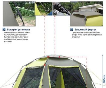 43 999 р. Шатер автомат Maverick Fortuna 300 (хакижелто-горчичный) Maverick Tent m-km-007  с доставкой в г. Керчь. Увеличить фотографию 19
