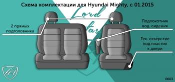 4 999 р. Комплект чехлов для сидений (Грузовик 1+2 места Илана+Орегон) ТУРИН ст РОМБ Lord Autofashion  Hyundai Mighty (2015-2025) (черны, вставка черная, строчка черная)  с доставкой в г. Керчь. Увеличить фотографию 2
