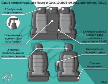 13 949 р. Комплект чехлов для сидений (РЗСиС 60/40+подлокот. 3Г Орегон) БАЙРОН ст БАЙРОН Lord Autofashion  Mitsubishi Outlander  GF (2018-2022) 3-ий рестайлинг (черный, вставка красная, строчка красная)  с доставкой в г. Керчь. Увеличить фотографию 2