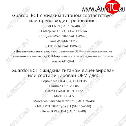 15 949 р. Масло Phillips 66 Guardol ECT Motor Oil (TI, СК4) 15W40 18.93 L CUMMINS 13809  с доставкой в г. Керчь
