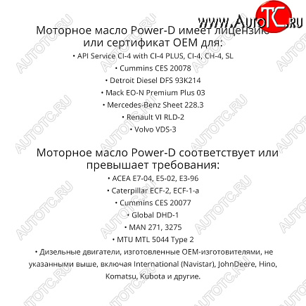3 899 р. Масло Phillips 66 POWER-D DIESEL EO Motor Oil (CI4 +) 15W40 3.785 L CUMMINS 13812  с доставкой в г. Керчь